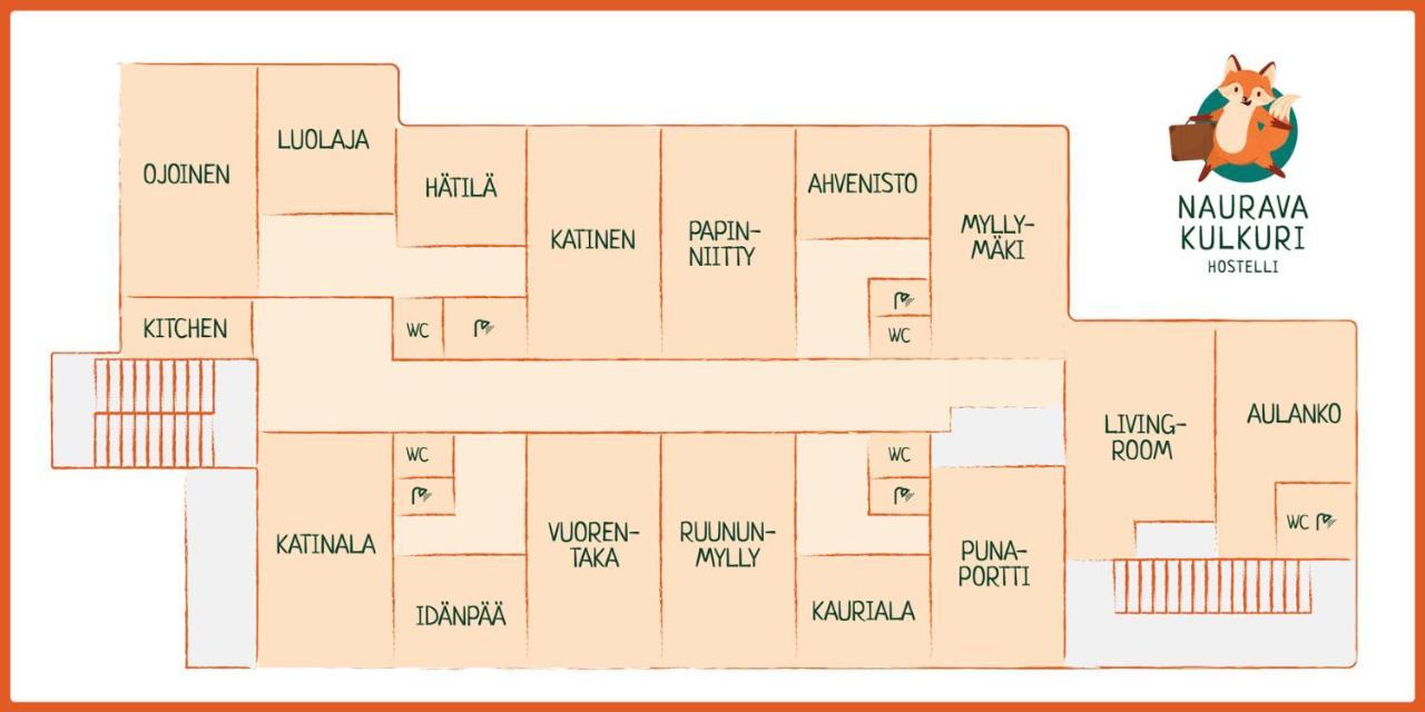 Kulkuri Hostellit Haemeenlinna Exterior foto
